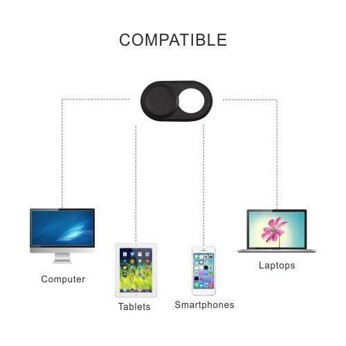 GP08 Webcam Privacy Cover & Round Slide-Shaped