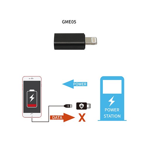 GE04 Lightning Data Blocker